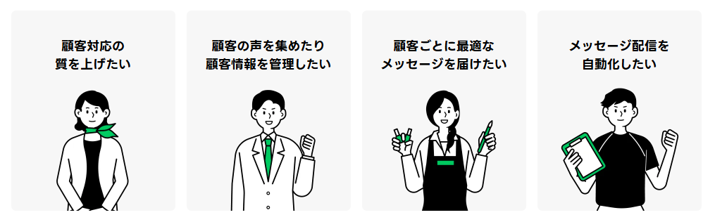 CRMオプション 活用事例